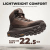 Composite Toe Safety Work Boots