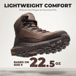 Composite Toe Safety Work Boots